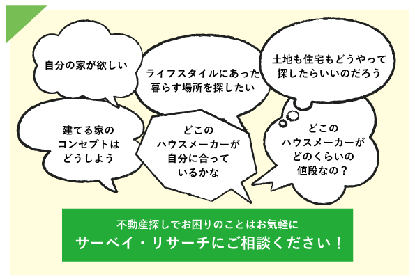 不動産探しでお困りのことはお気軽にサーベイ・リサーチにご相談下さい